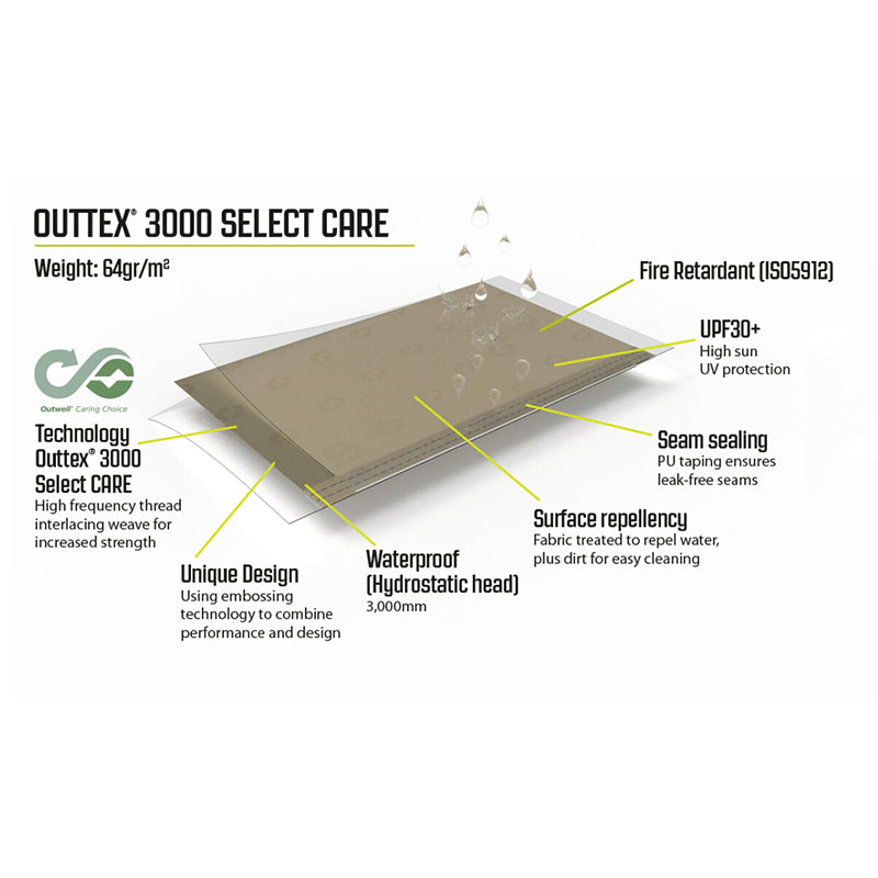 Outwell Hillcrest Tarp